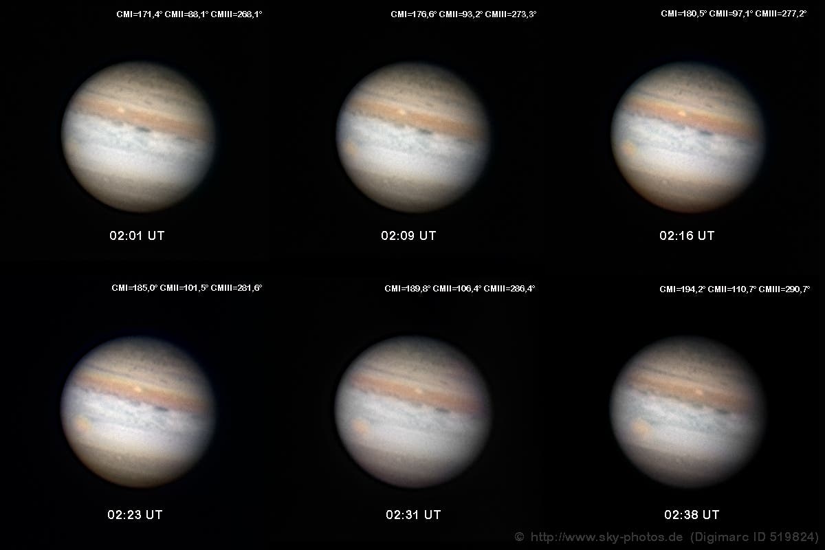 Jupiter mit GRF-Rotation
