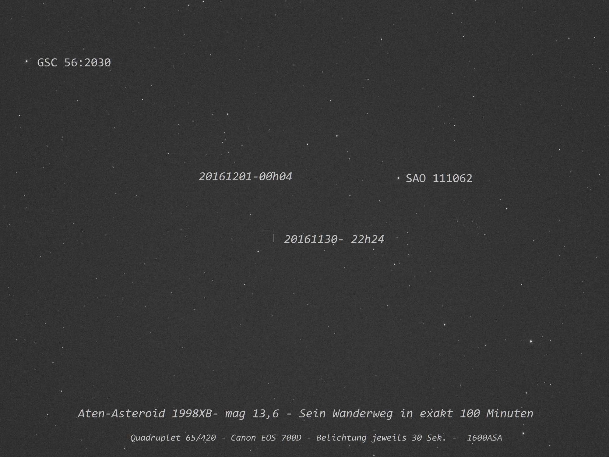 Aten-Asteroid 1998XB
