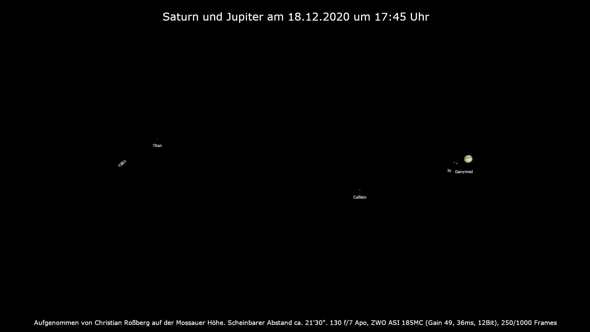 Saturn bei Jupiter mit Monden