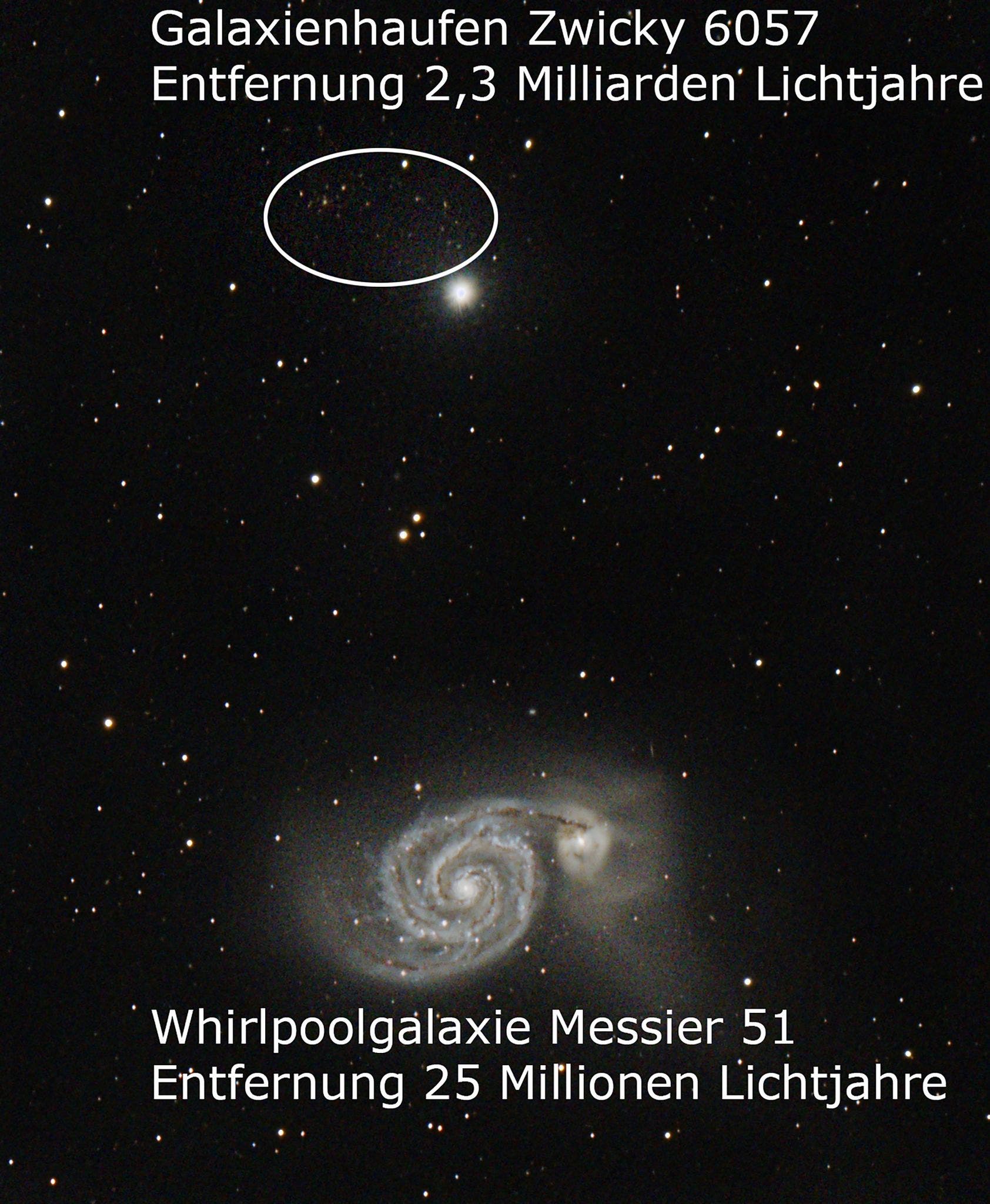 Galaxienhaufen bei der Whirlpoolgalaxie