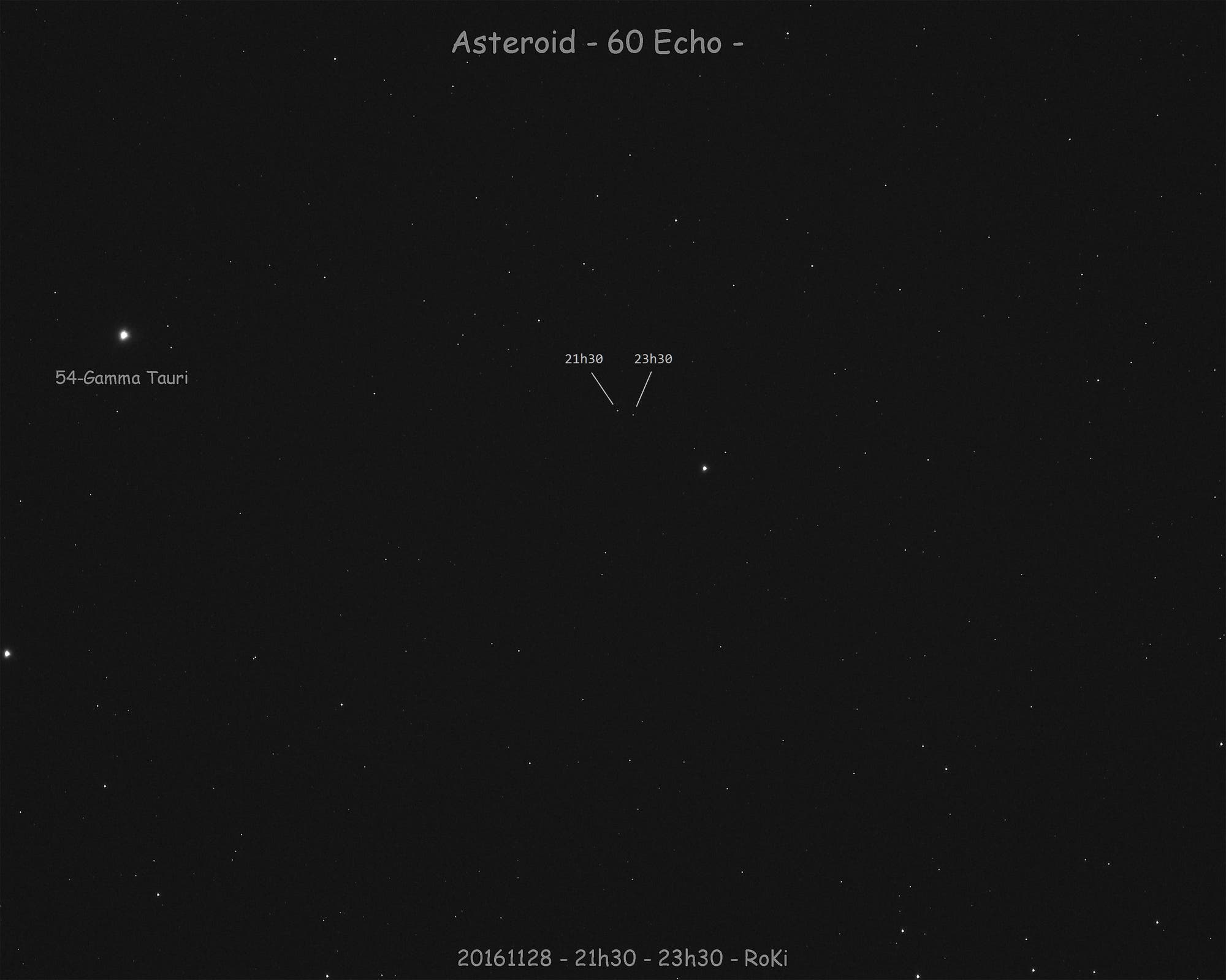 Asteroid (60) Echo