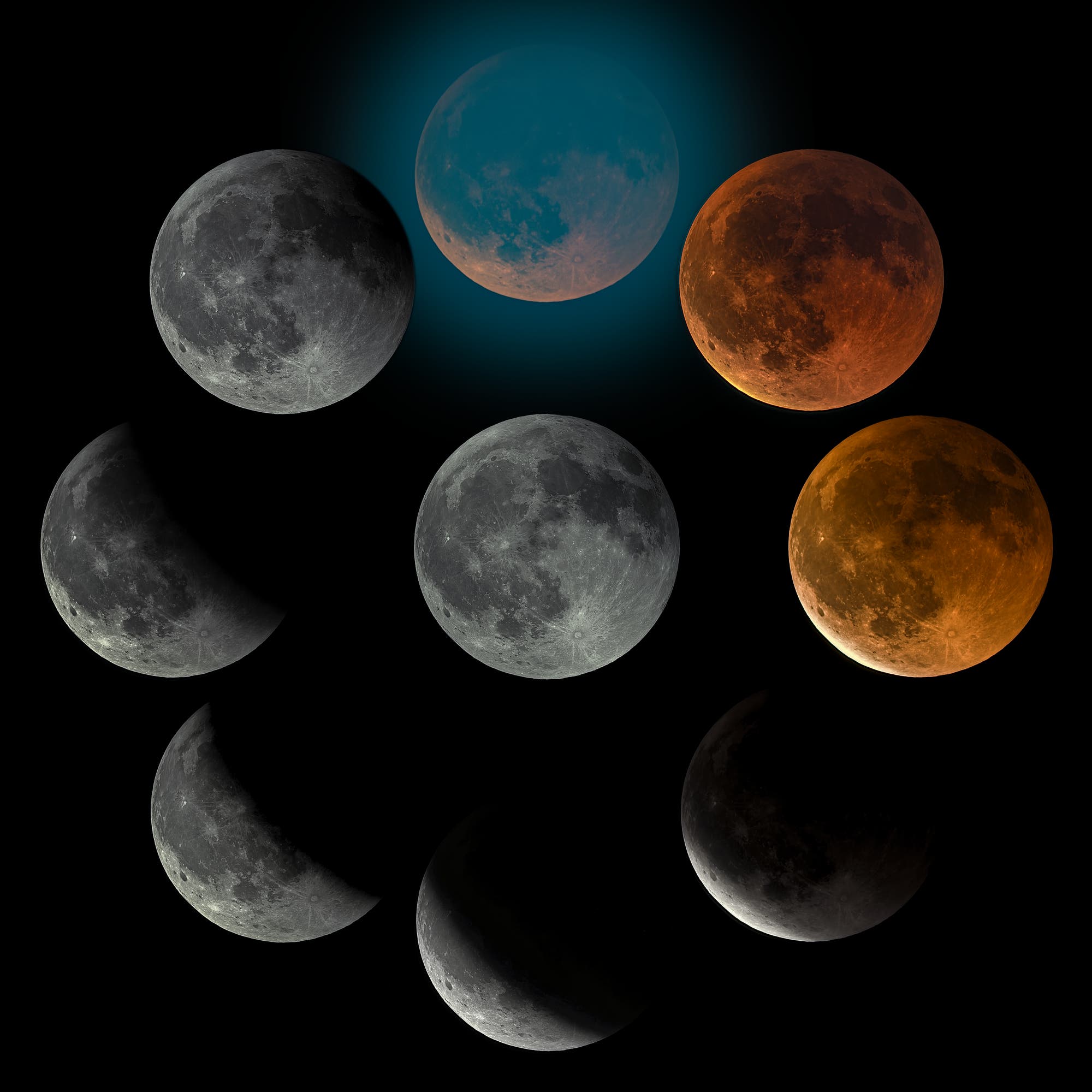 Mondfinsternis am 7. September 2025