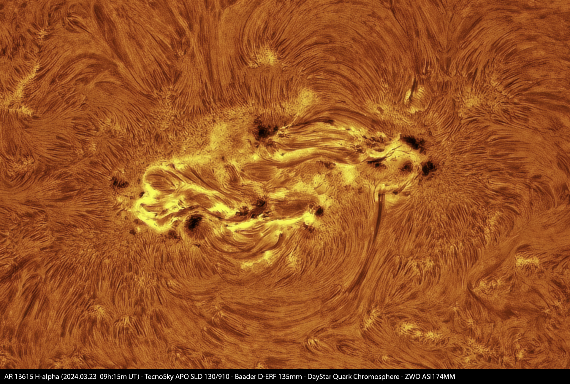 Flare in AR 13615