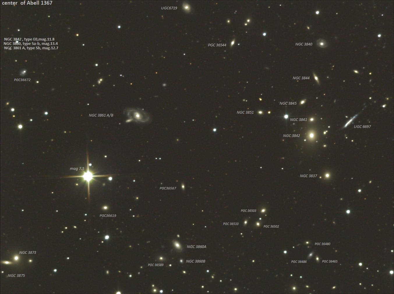 Abell 1367 - Objekte