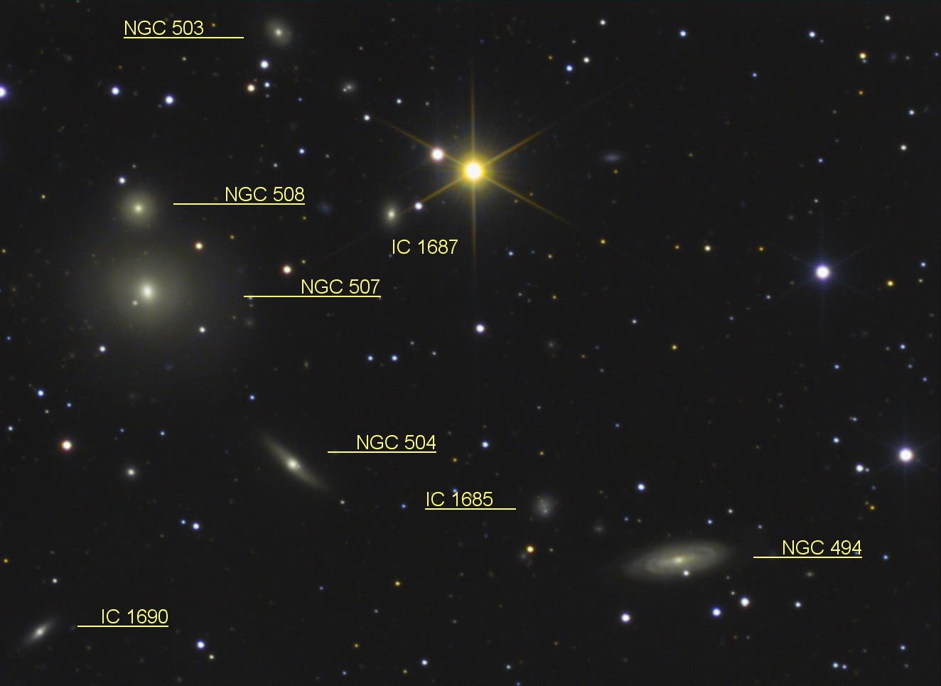 Arp 229  (NGC 507/508) Objekte