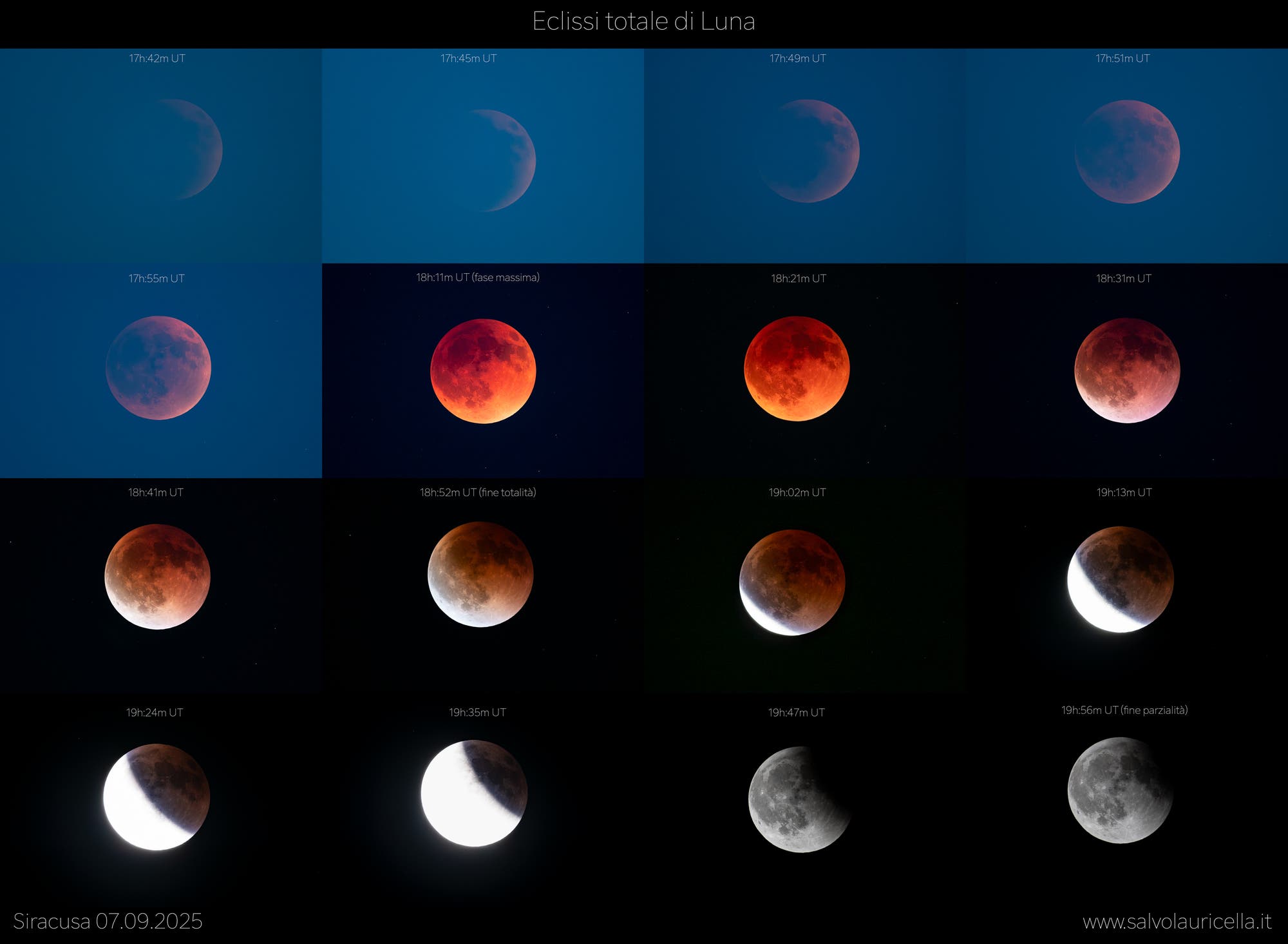 Collage of the total lunar eclipse of September 7, 2025
