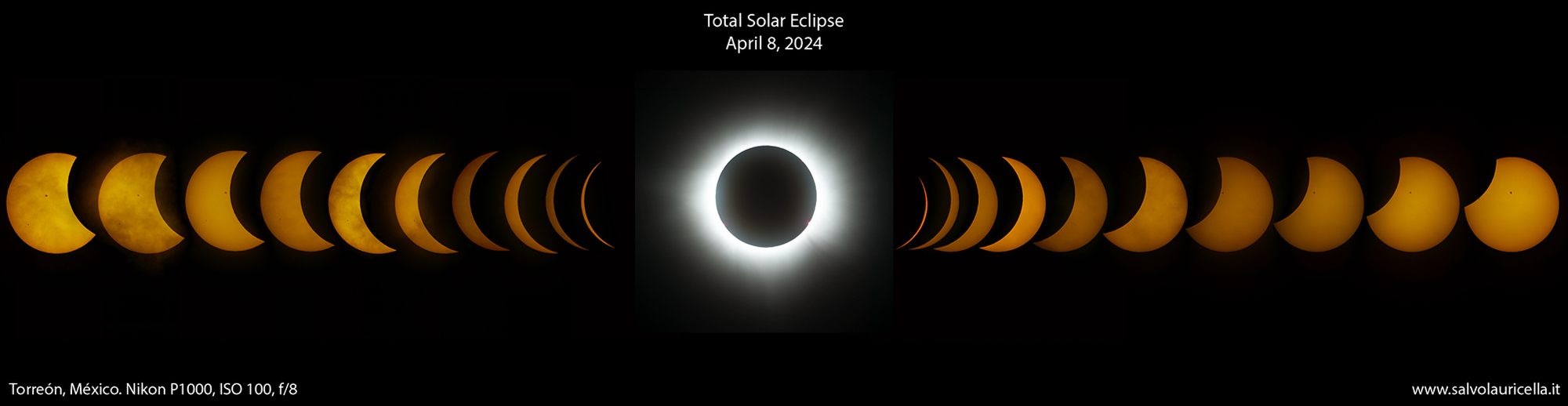 Total Solar Eclipse of the April 8, 2024