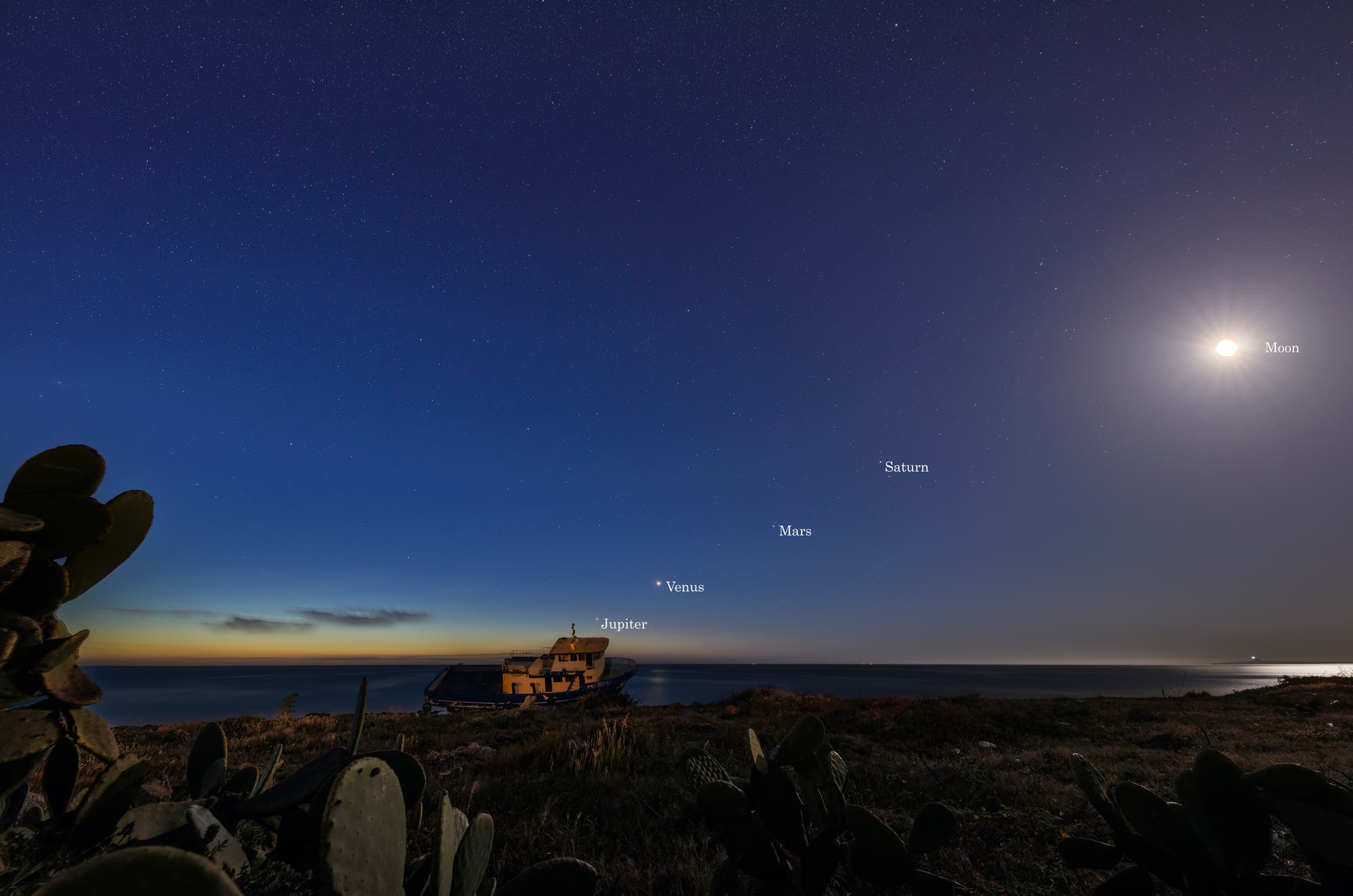 Four planets and the moon