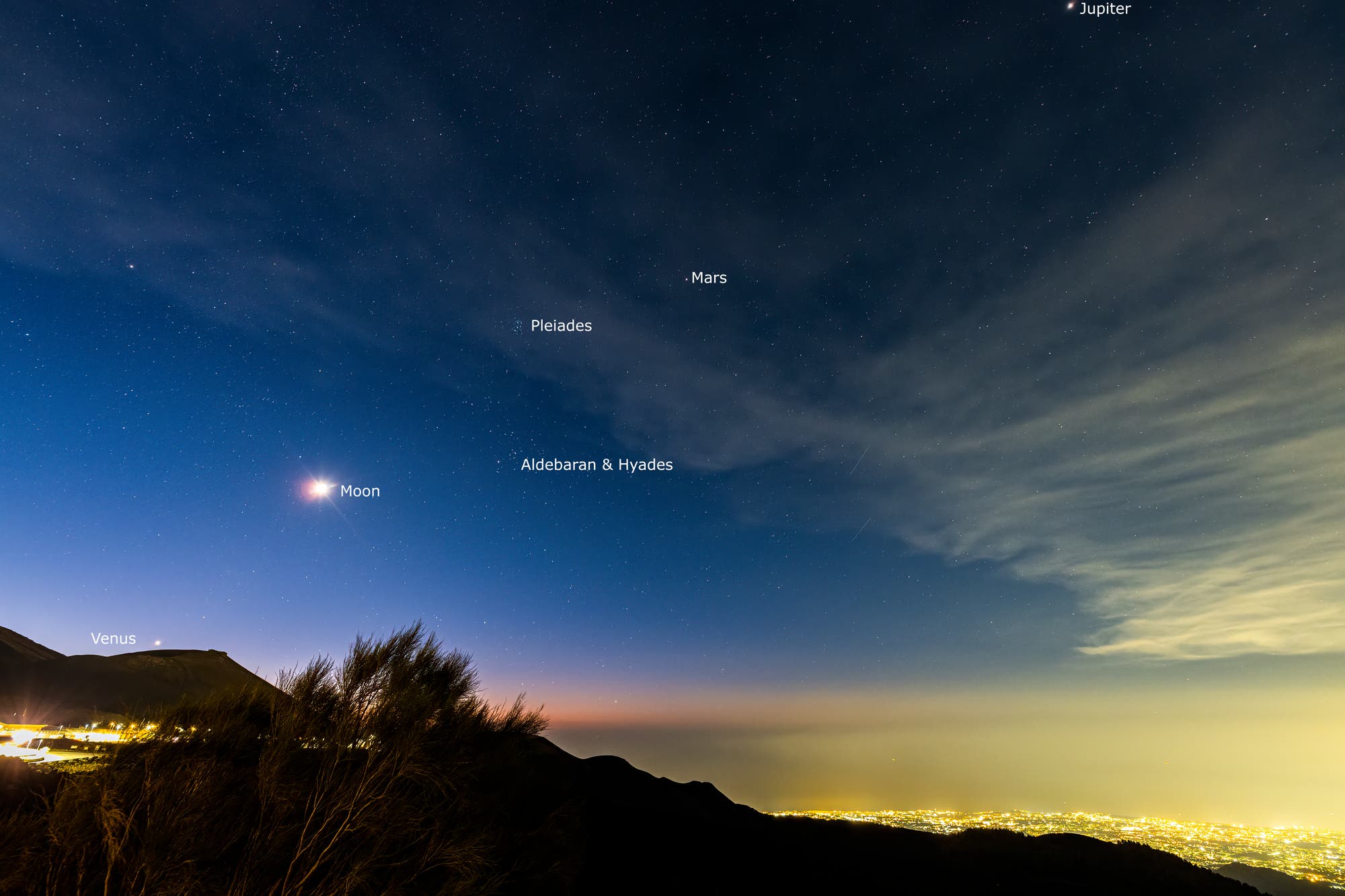 Three planets, the Moon & others at dawn (between the volcano smoke)