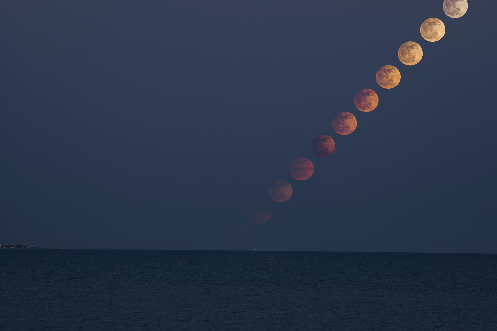Penumbral lunar eclipse