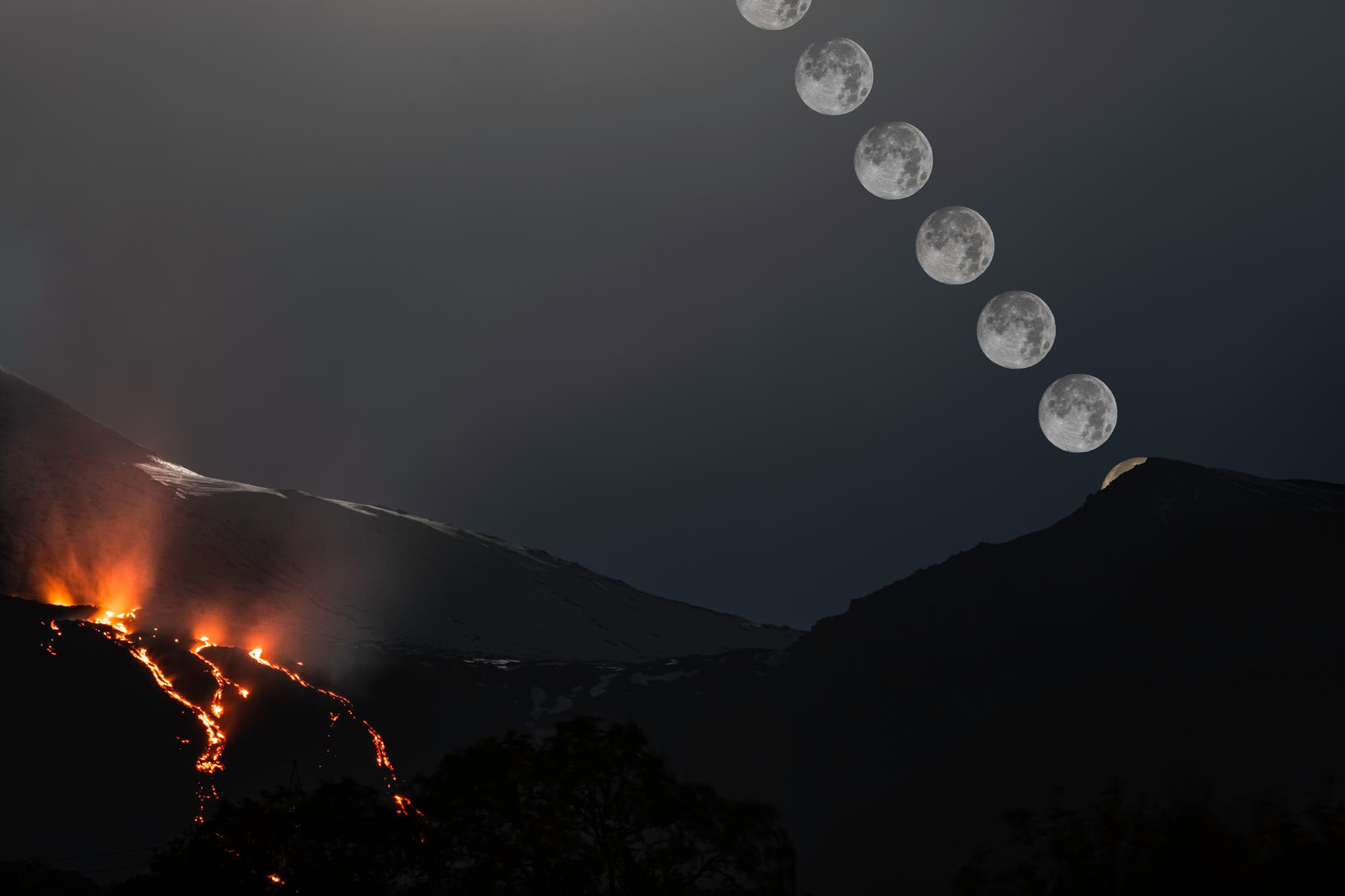 Full Wolf Moonset sequence over Mount Etna