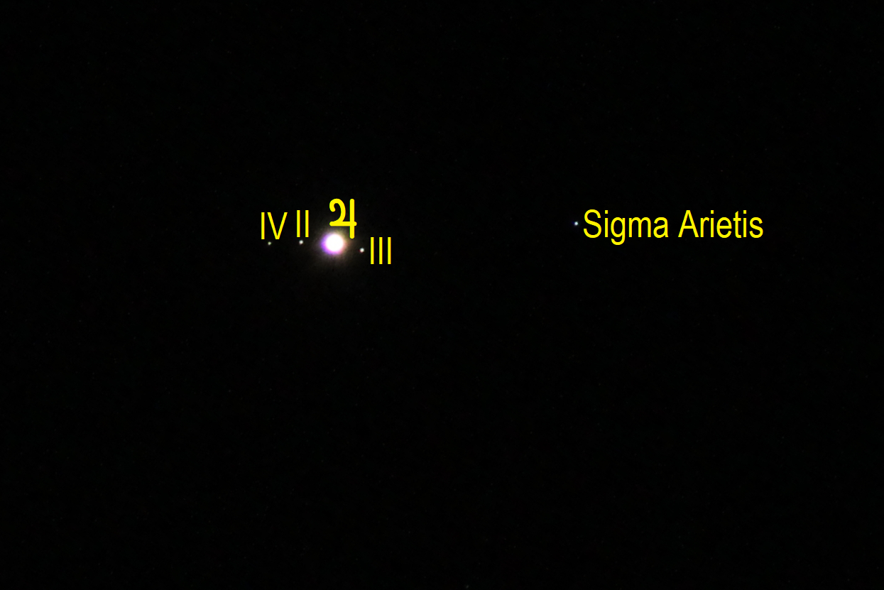 Jupiter mit Monden (Objekte beschriftet)