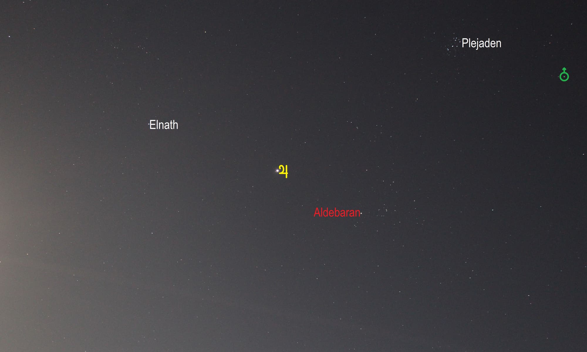 Jupiter im Sternbild Stier (Objekte beschriftet)