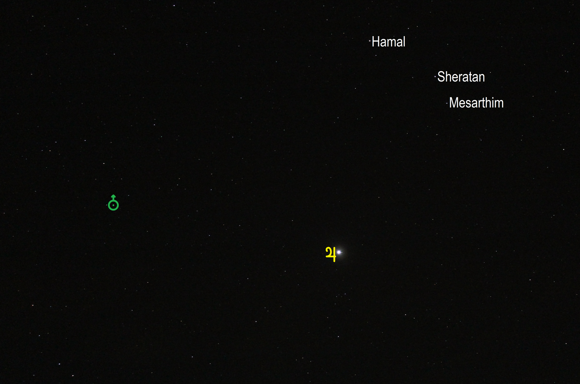 Jupiter im Sternbild Widder mit etwas längerer Brennweite (Objekte beschriftet)