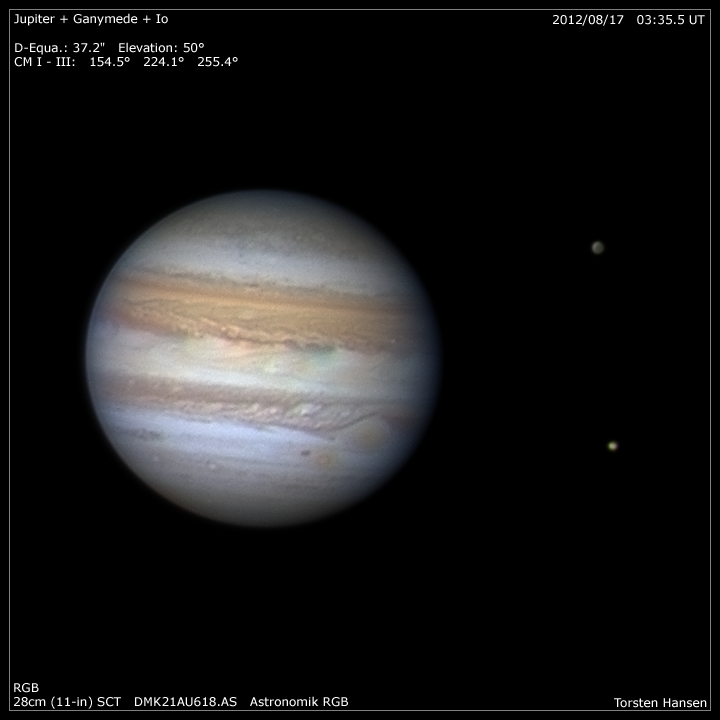 Jupiter mit GRF, Ganymed und Io
