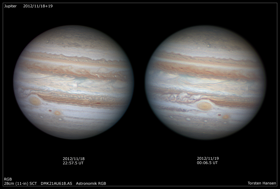 Jupiter mit Großem Roten Fleck und Oval BA