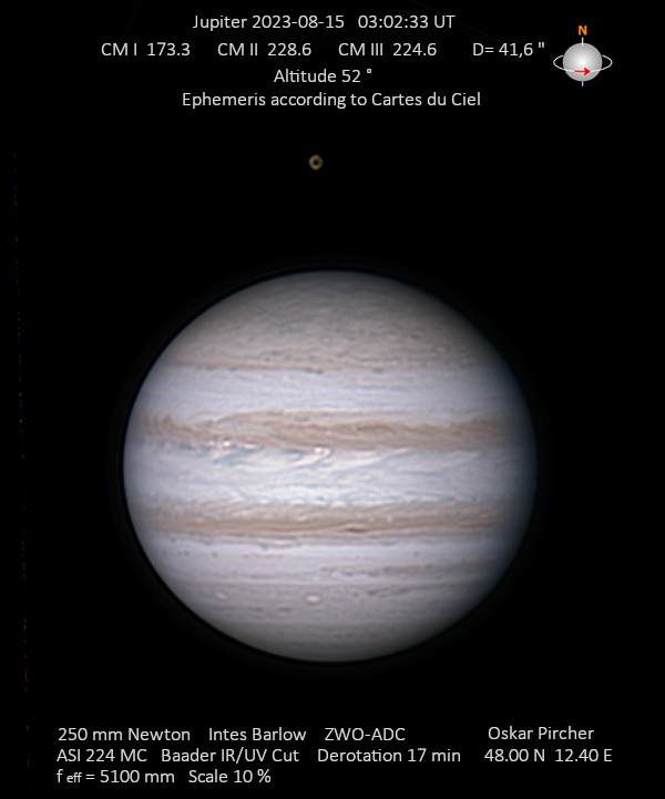 Jupiter und Kallisto, 15. August 2023