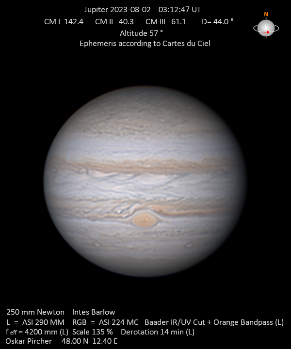 Jupiter vom 2. September 2023