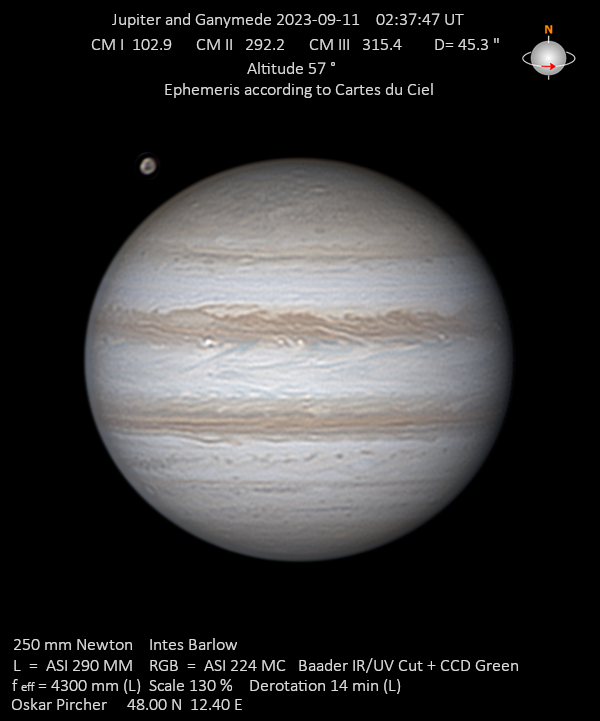 Jupiter mit Ganymed am 11. September 2023