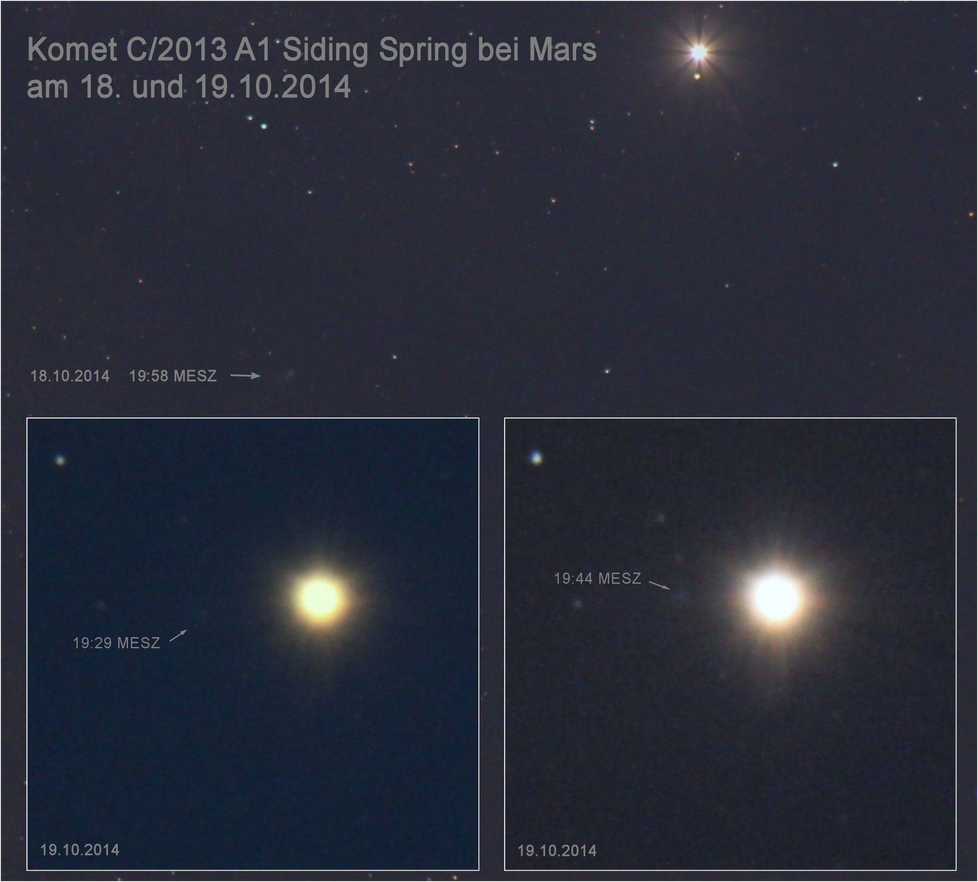 Komet C/2013 A1 Siding Spring beim Mars am 18. und 19.10.2014