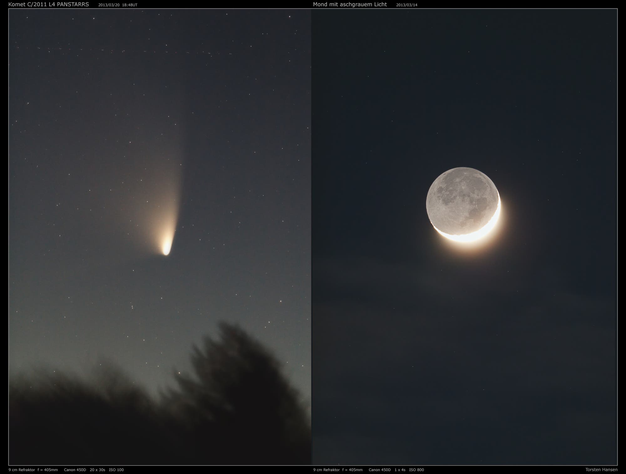 Komet PANSTARRS und Mond im Größenvergleich