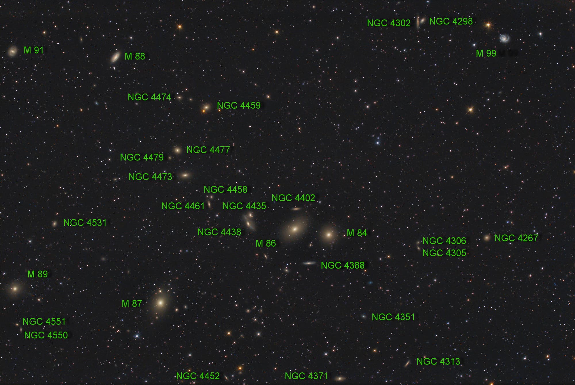 Markarian-Galaxienkette (Objekte)