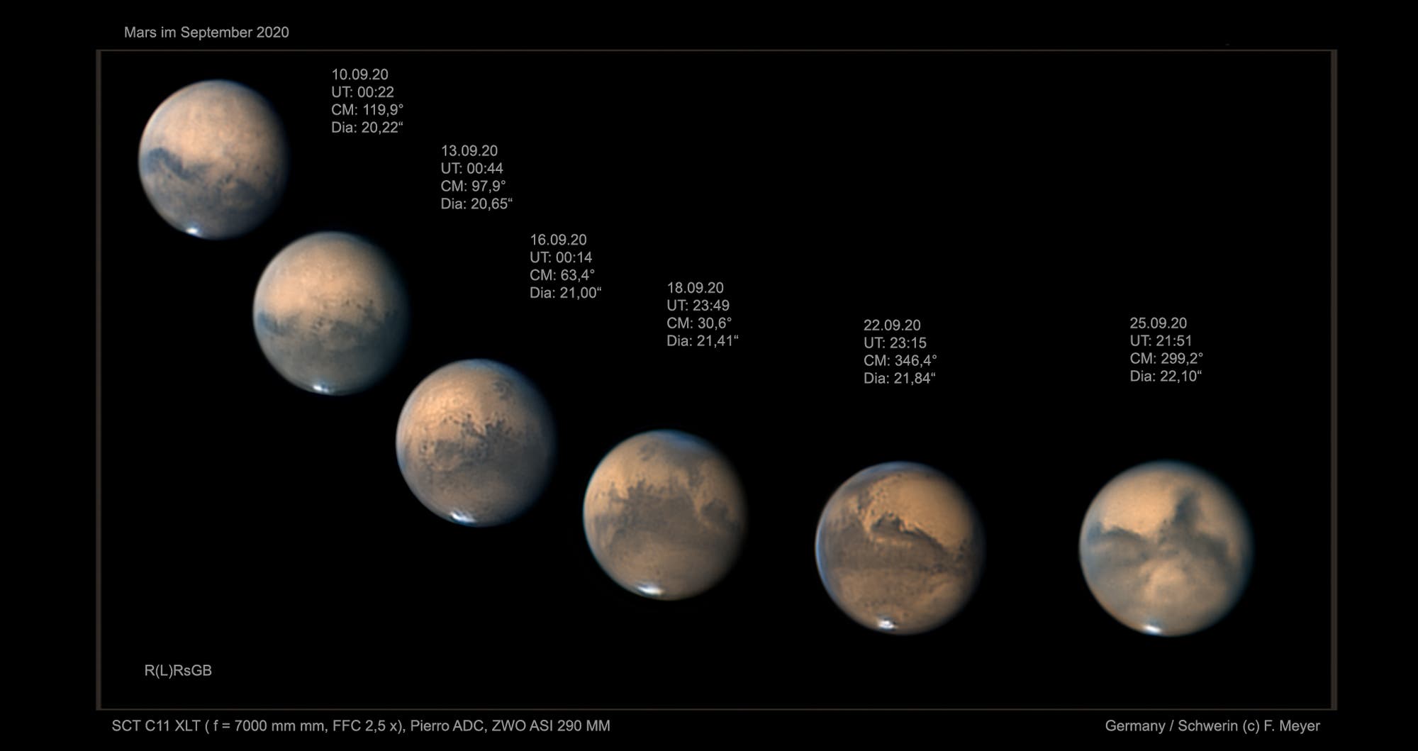 Mars im September 2020