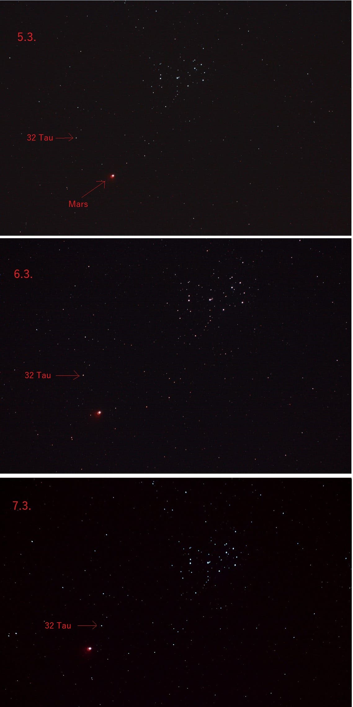 Mars bei Messier 45 am 5.,6. und 7. März 2021