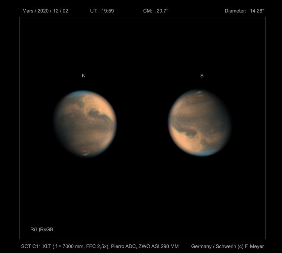 Mars am 2. Dezember 2020