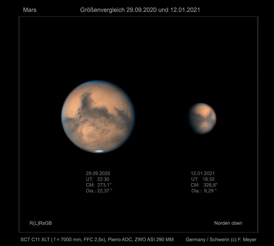 Mars Größenvergleich 29. September 2020 und 12. Januar 2021
