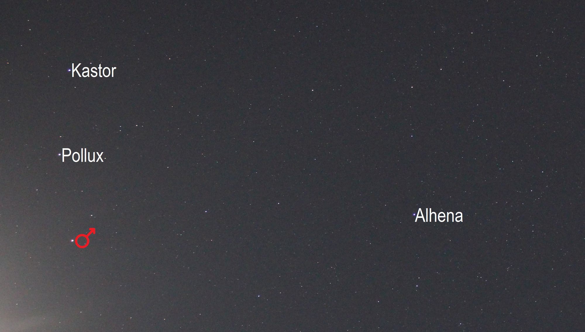 Mars im Sternbild Zwillinge (Objekte beschriftet)