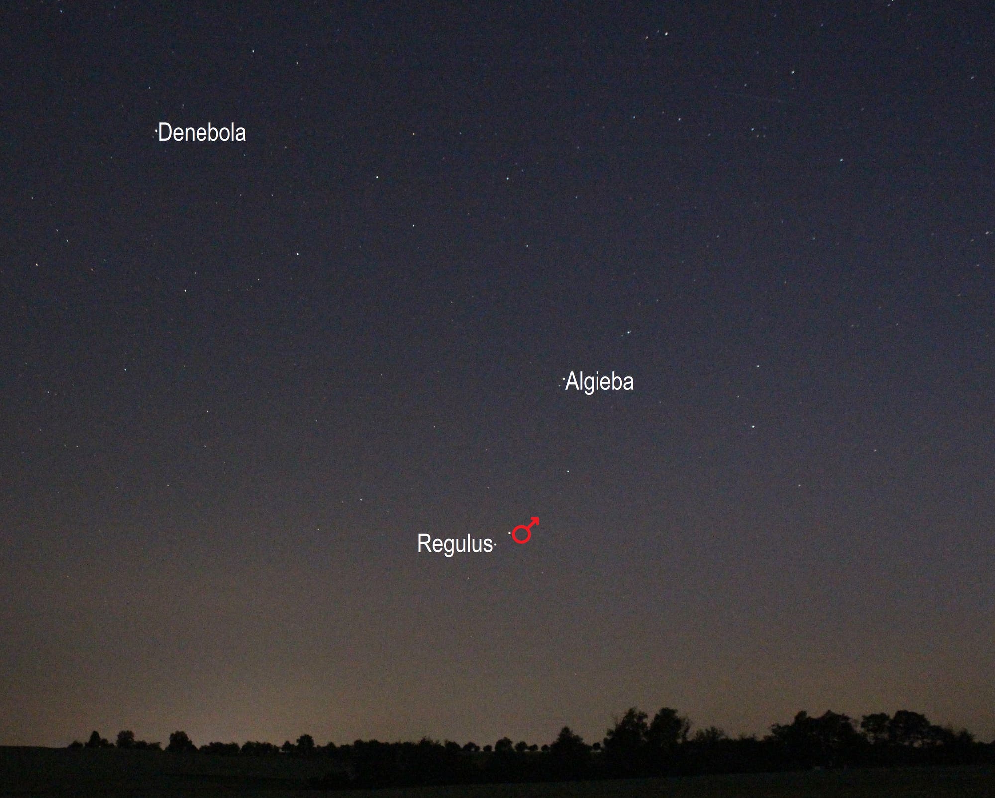 Mars im Sternbild Löwe, nahe Regulus (Objekte beschriftet)