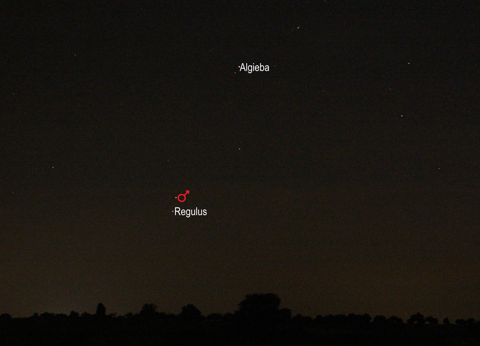 Mars in Konjunktion mit Regulus (Objekte beschriftet)