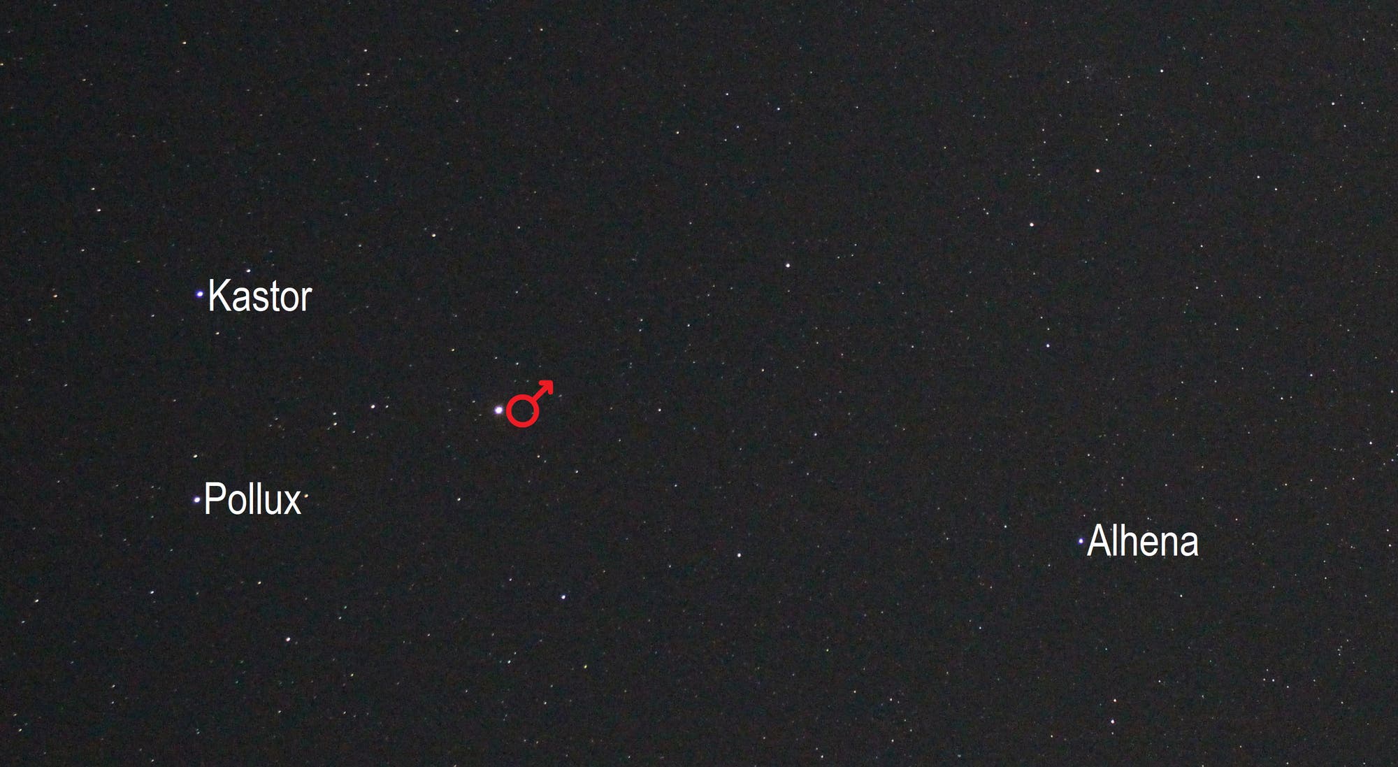 Mars im Sternbild Zwillinge (Objekte beschriftet)