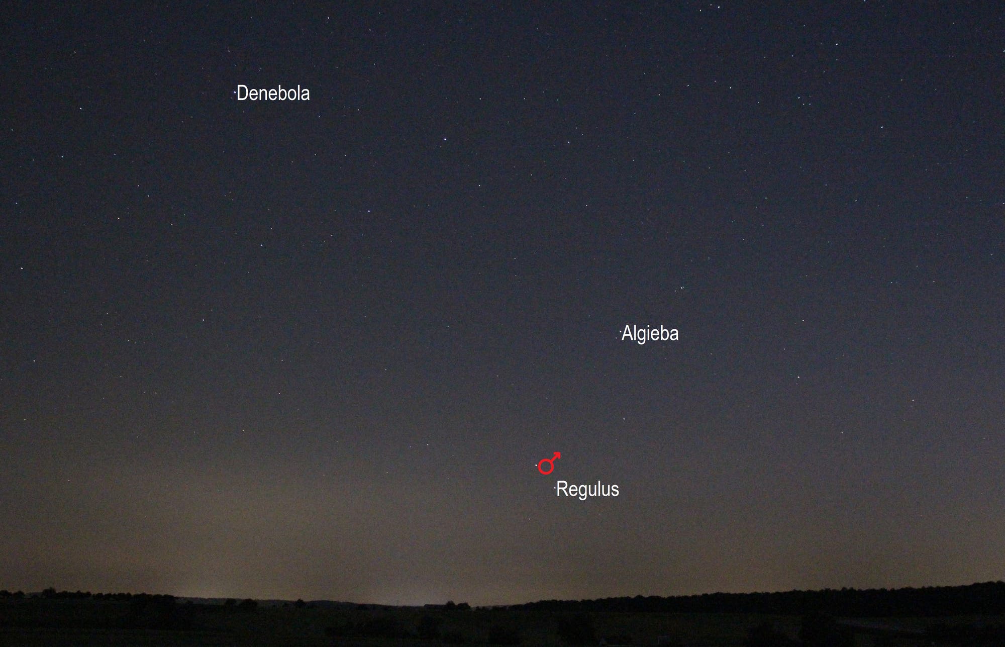Mars im Sternbild Löwe (Objekte beschriftet)