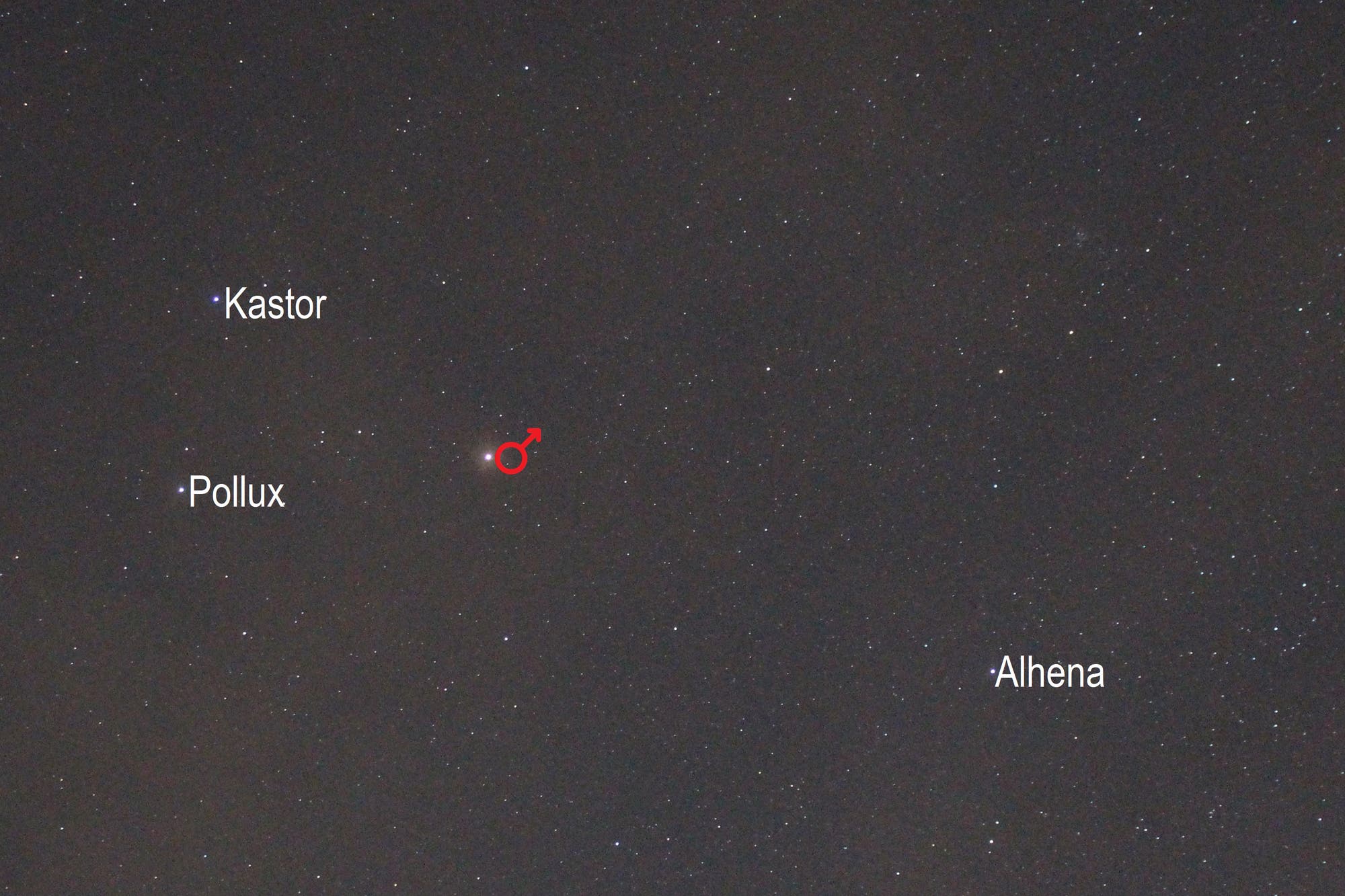 Mars im Sternbild Zwillinge (Objekte beschriftet)