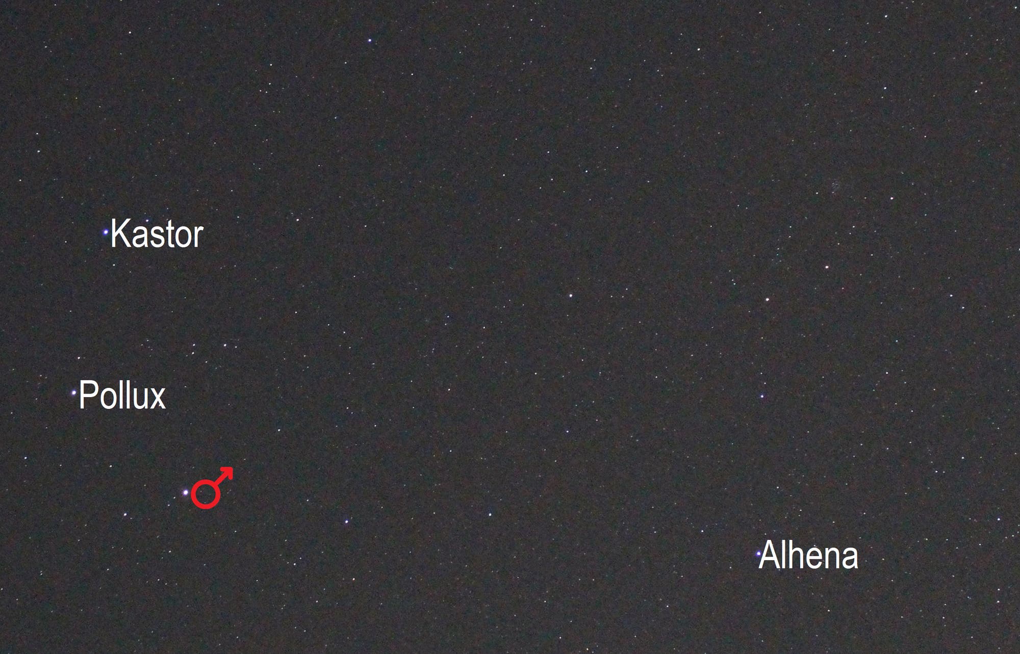 Mars im Sternbild Zwillinge (Objekte beschriftet)