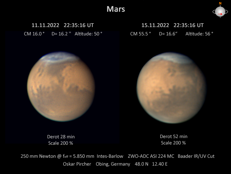 Mars 11. und 15. November 2022