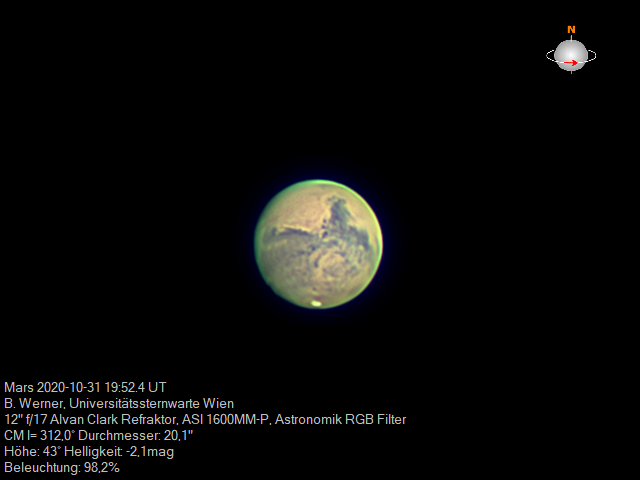 Mars am 31. Oktober 2020