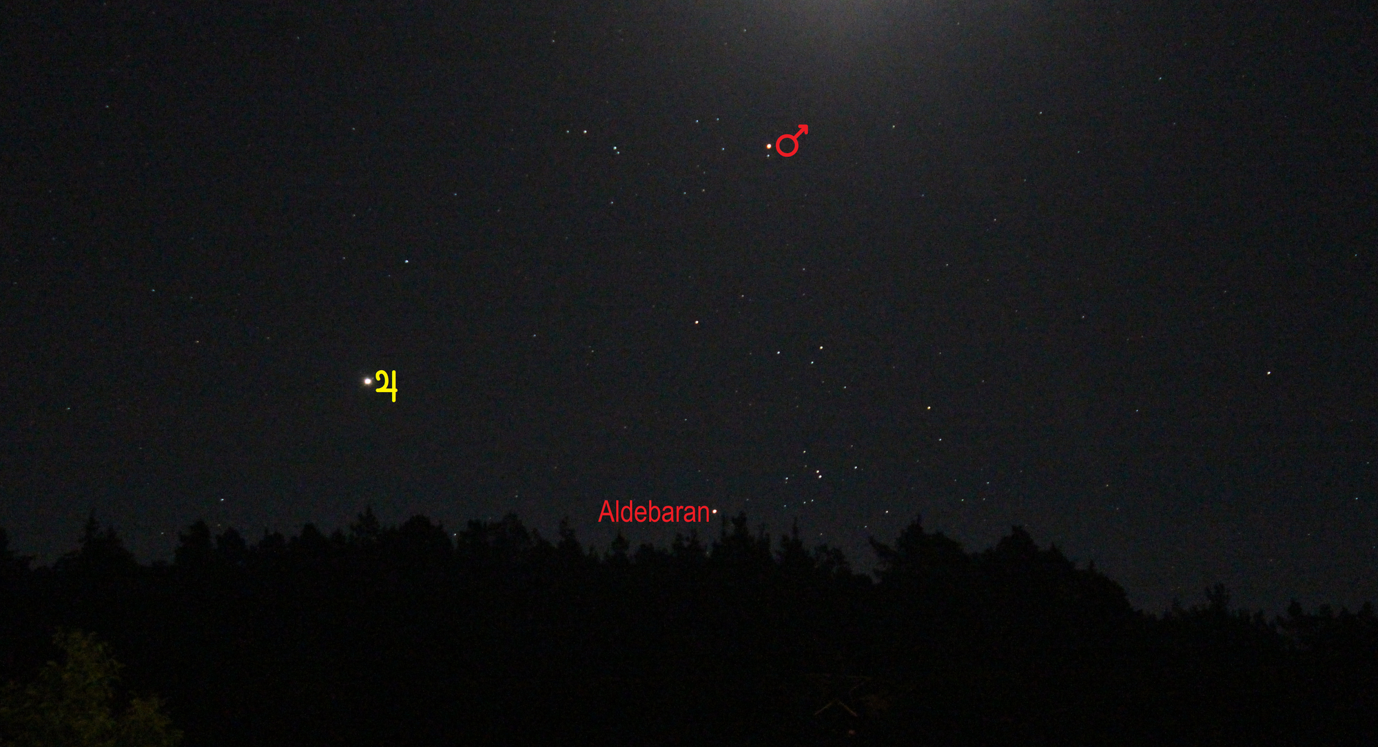 Mars und Jupiter im Sternbild Stier (Objekte beschriftet)