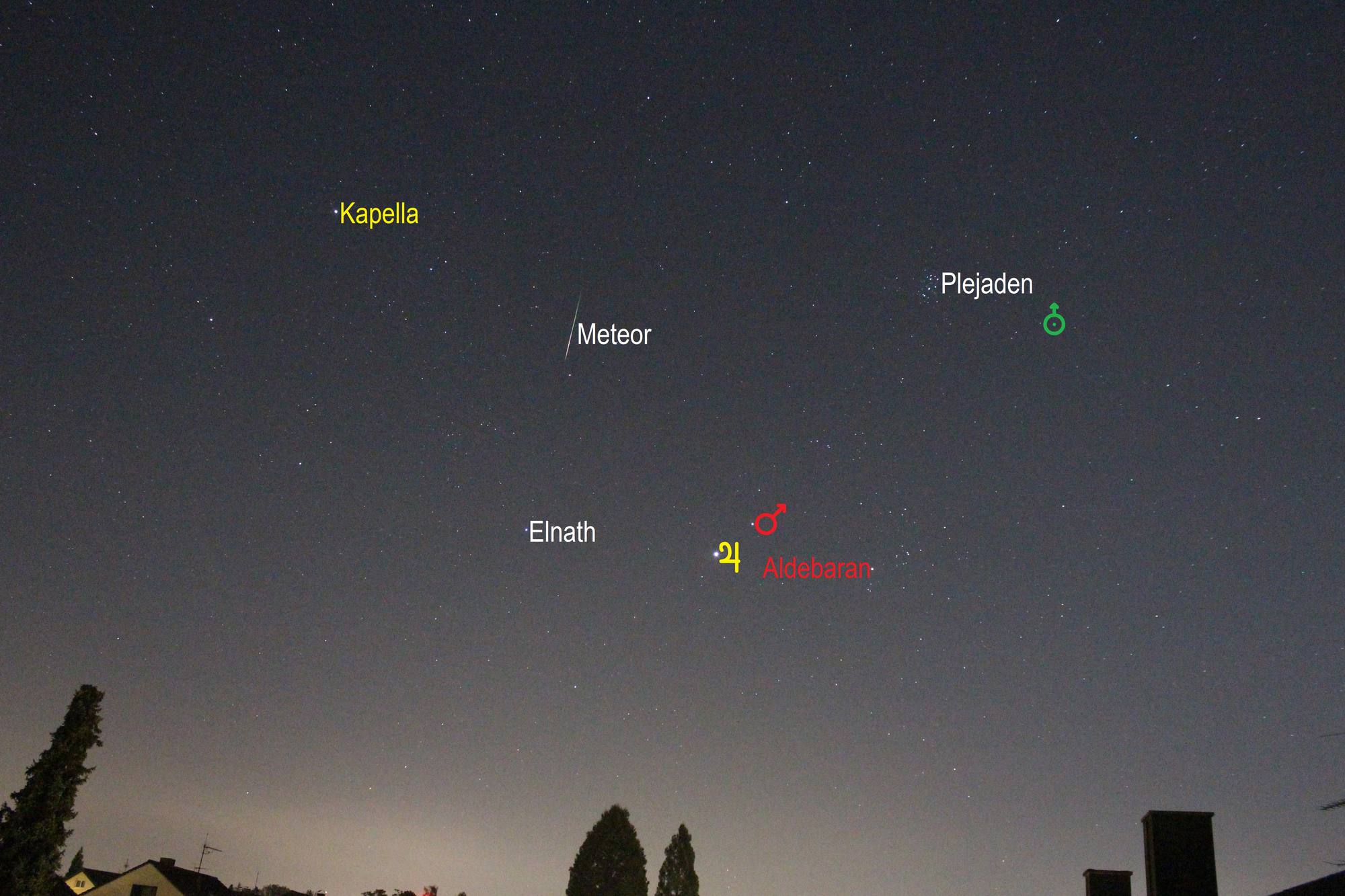 Meteor im Fuhrmann (Objekte beschriftet)