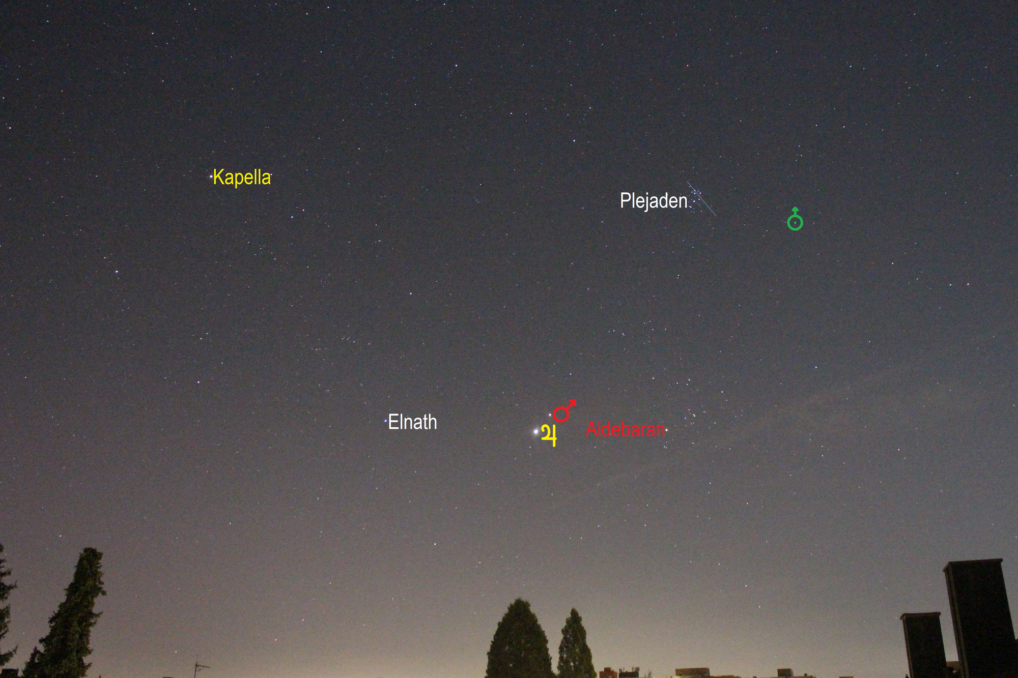 Satellit durchfliegt die Plejaden (Objekte beschriftet)