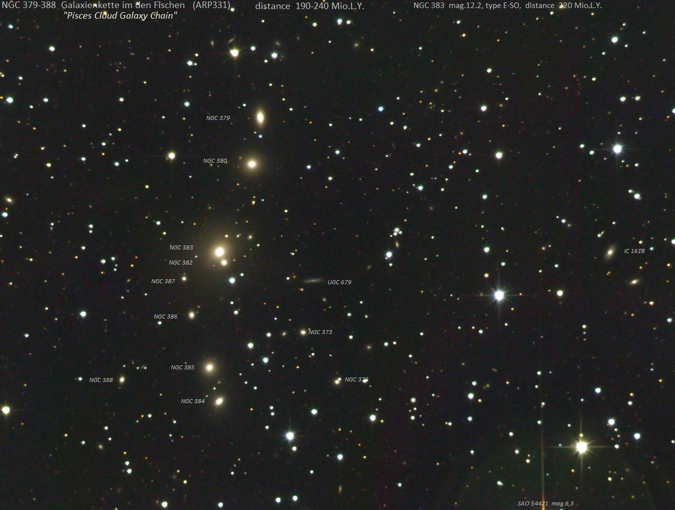 Die NGC-383-Galaxienkette (Identifikationen)