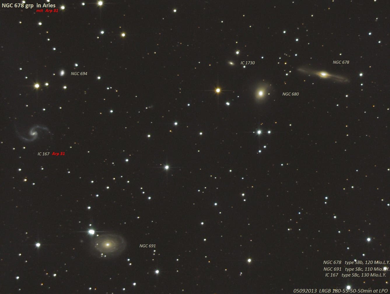 NGC 678-Galaxiengruppe im Widder (Objekte)