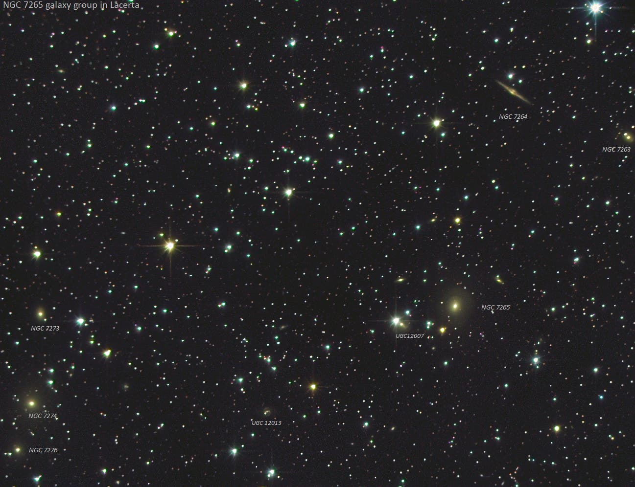 NGC 7265-Galaxiengruppe (Identifikationen)