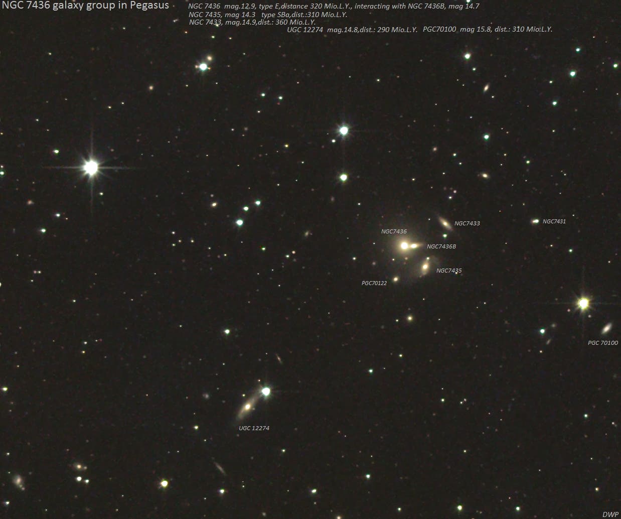 Die kleine Galaxiengruppe NGC7436 et al. im Pegasus (2) Objekte