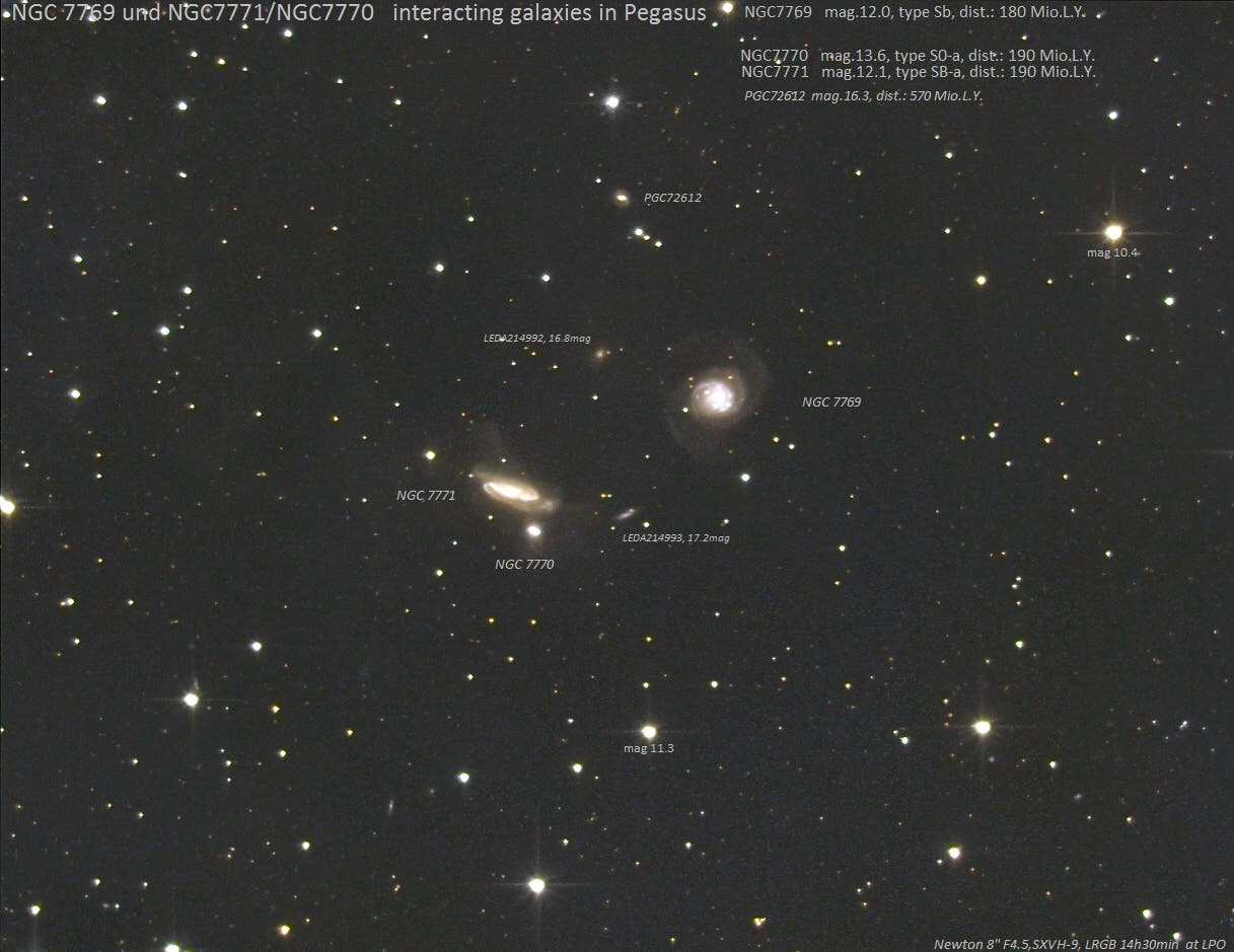 NGC 7769 und das wechselwirkende Paar NGC 7770/7771 im Sternbild Pegasus (Objekte)