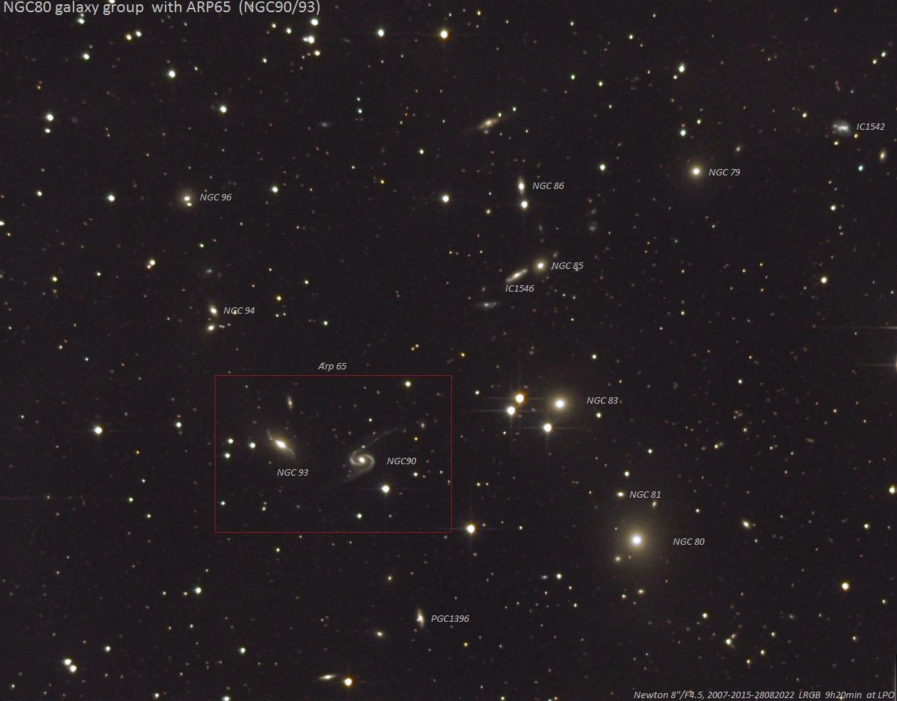 Die NGC-80-Galaxiengruppe mit Arp 65 im Pegasus (Objekte)