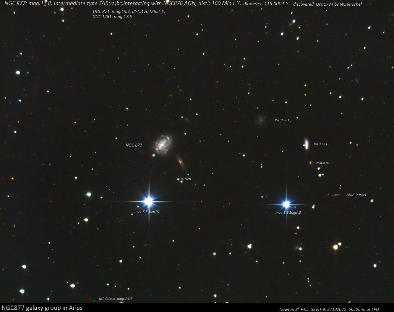 NGC 877/876 - Galaxienpaar im Sternbild Widder Objekte