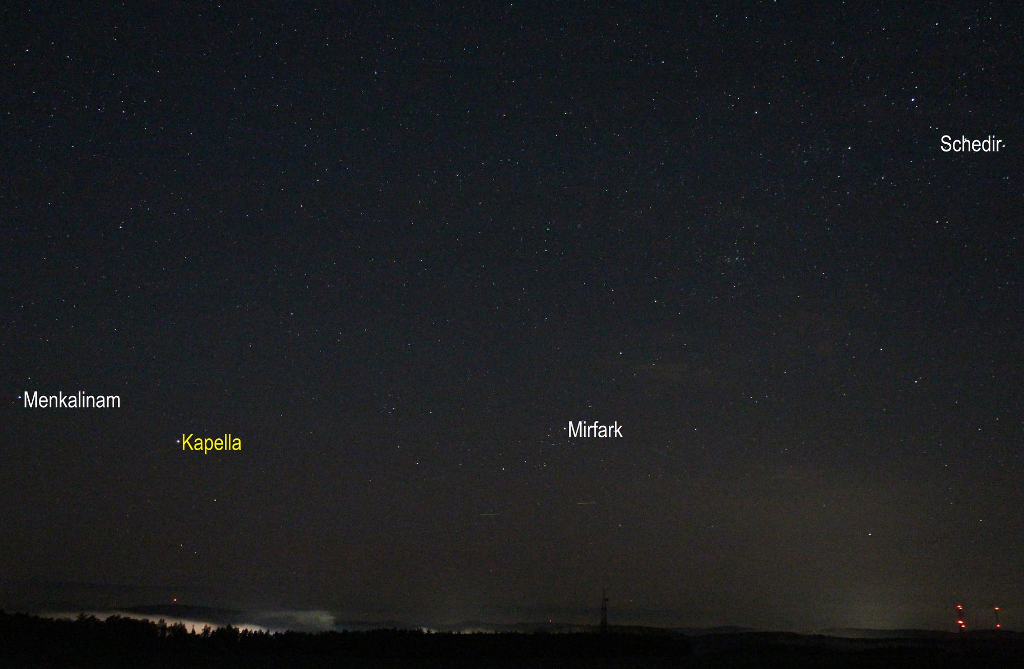 Blick zum Nordhorizont (Objekte beschriftet)